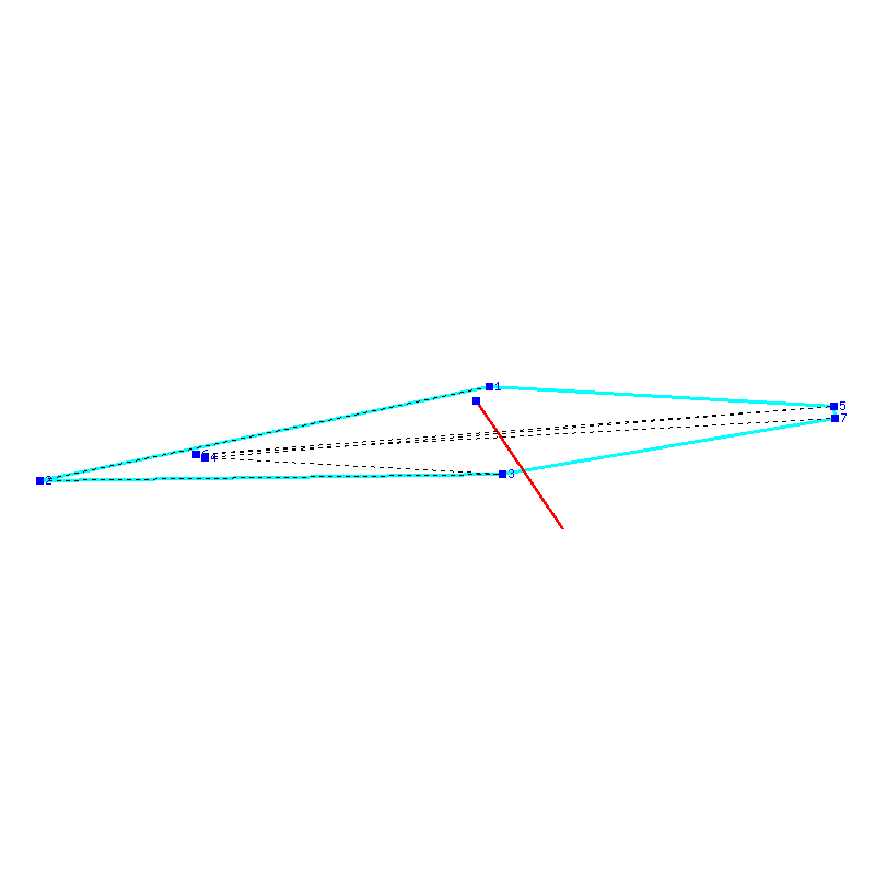 Flugauswertung